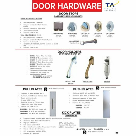 Trans Atlantic Co. 4 in. x 16 in. Aluminum Pull Plate with Round Pulls GH-PP5425-AL